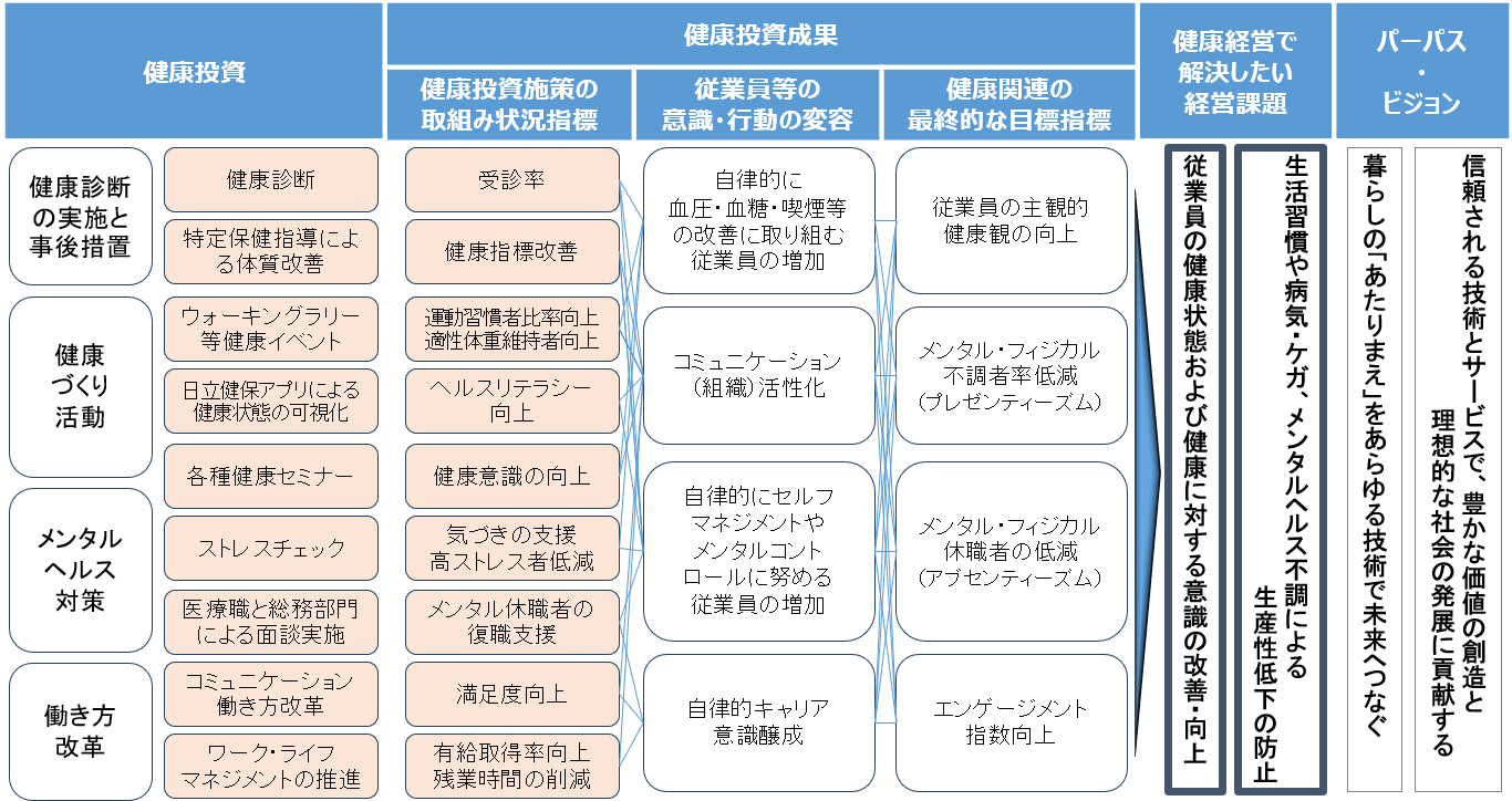 ���N�o�c�헪�}�b�v